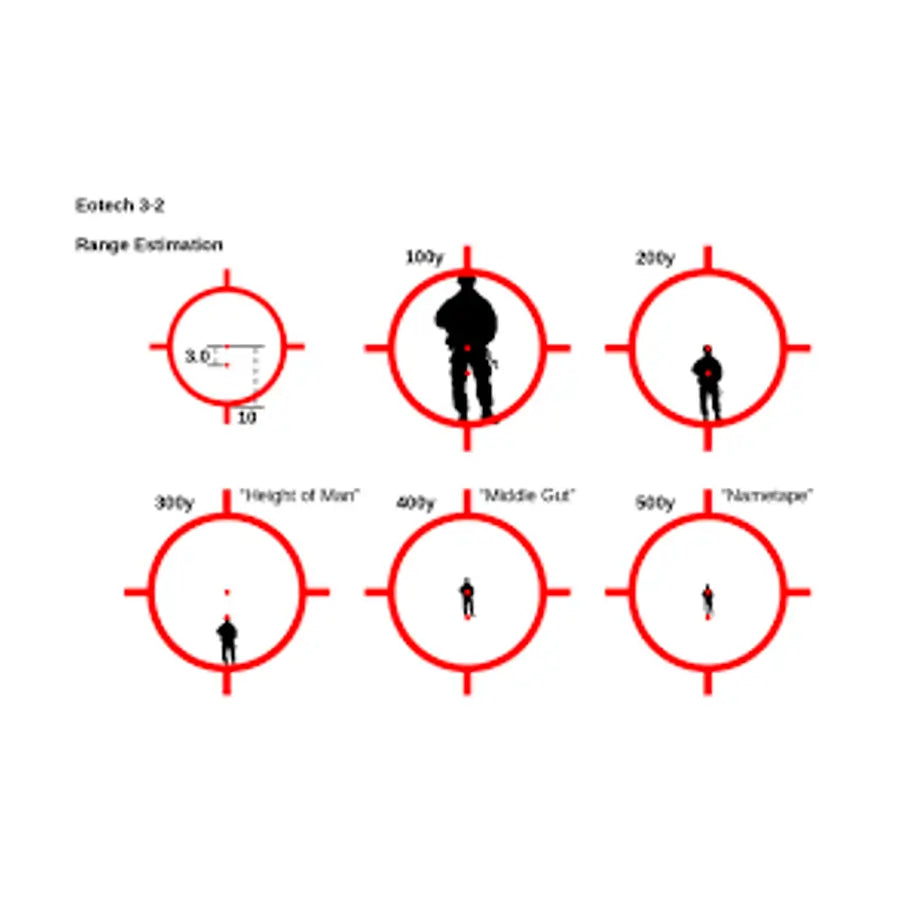 Mira 558 eotech Beige Tactica RPC