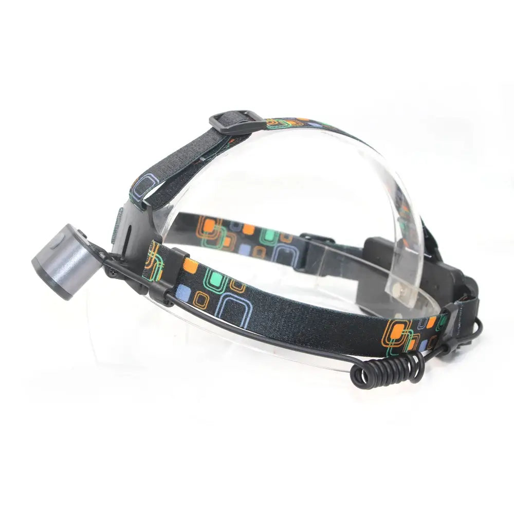 Linterna Mininera EV0846