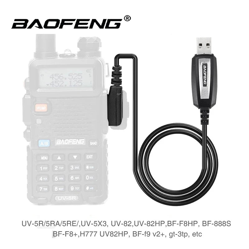 Cable Programacion Radios
