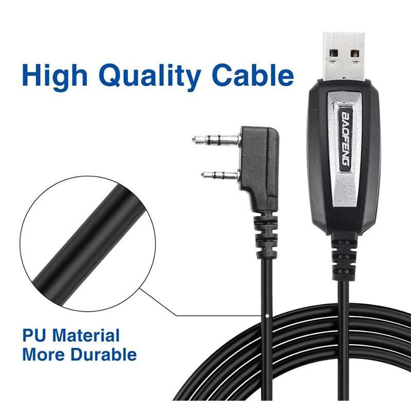 Cable Programacion Radios