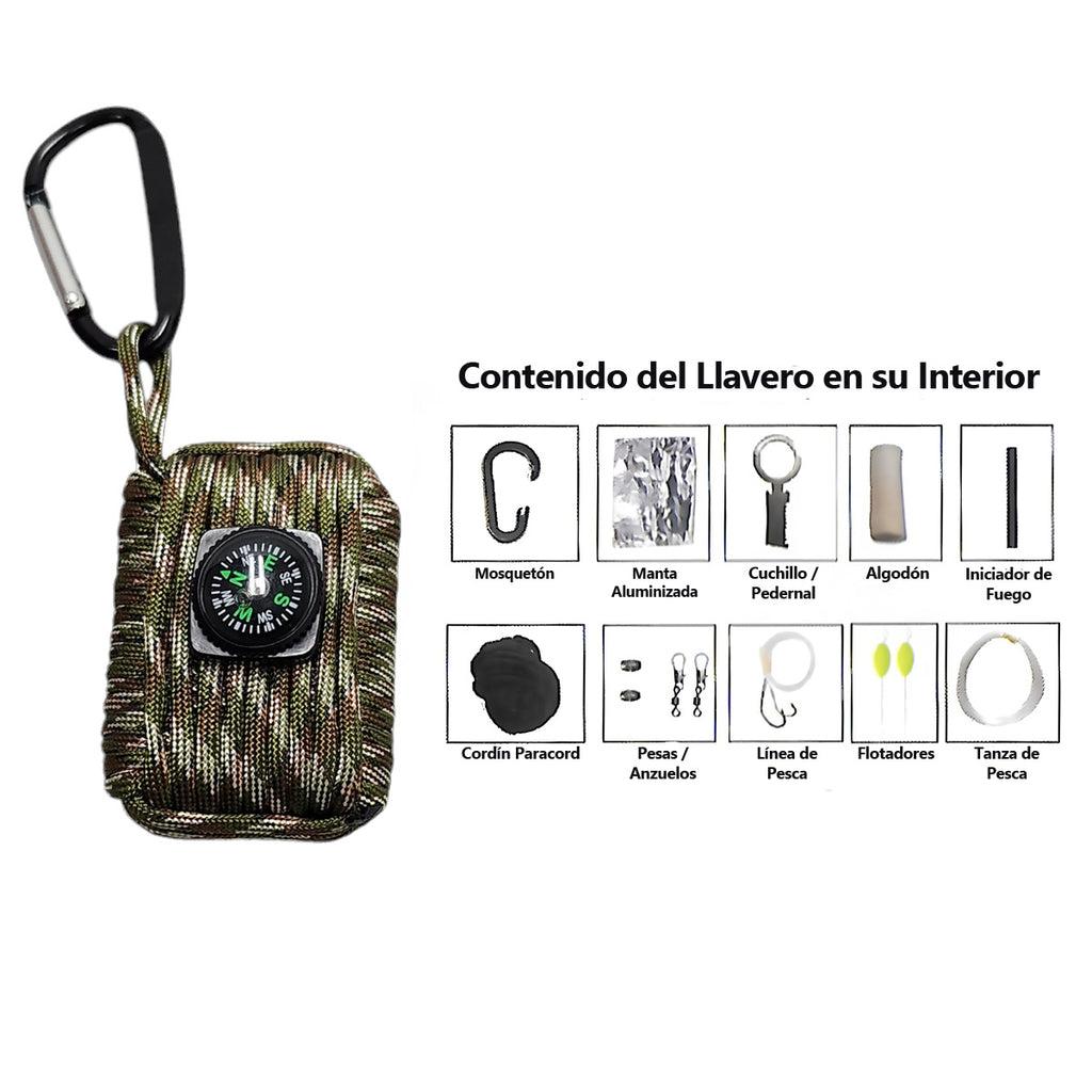 Kit Llavero de Supervivencia Pracord Multifunción