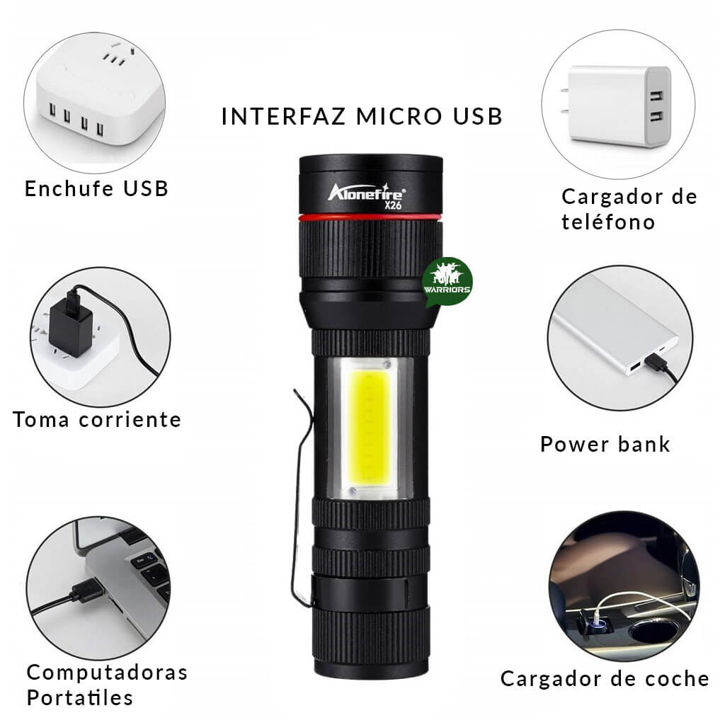 Linterna 520