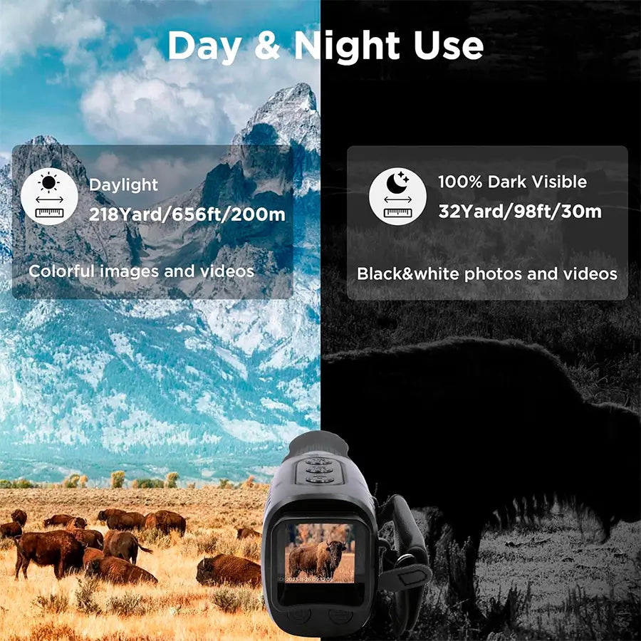 Visor Nocturno 2.5k Día / Noche