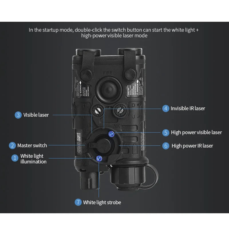 PEQ 15 Laser Verde 130326 NGAL