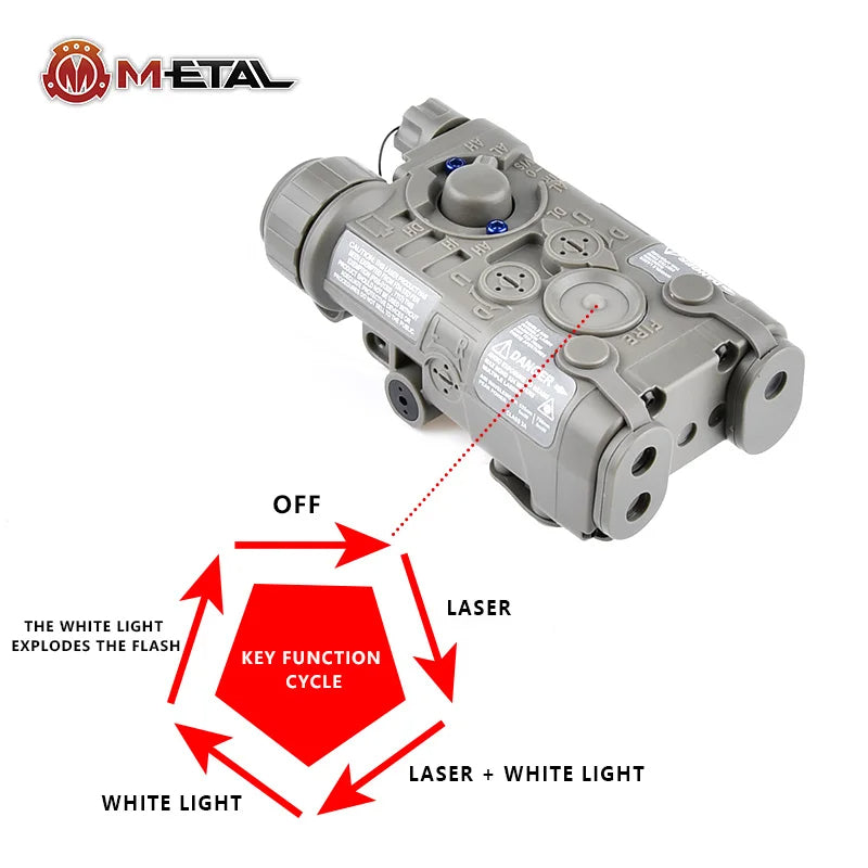 PEQ 15 Laser Verde 130326 NGAL