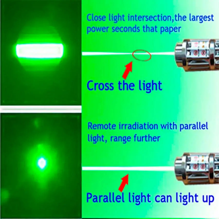 Laser EV0850 Verde
